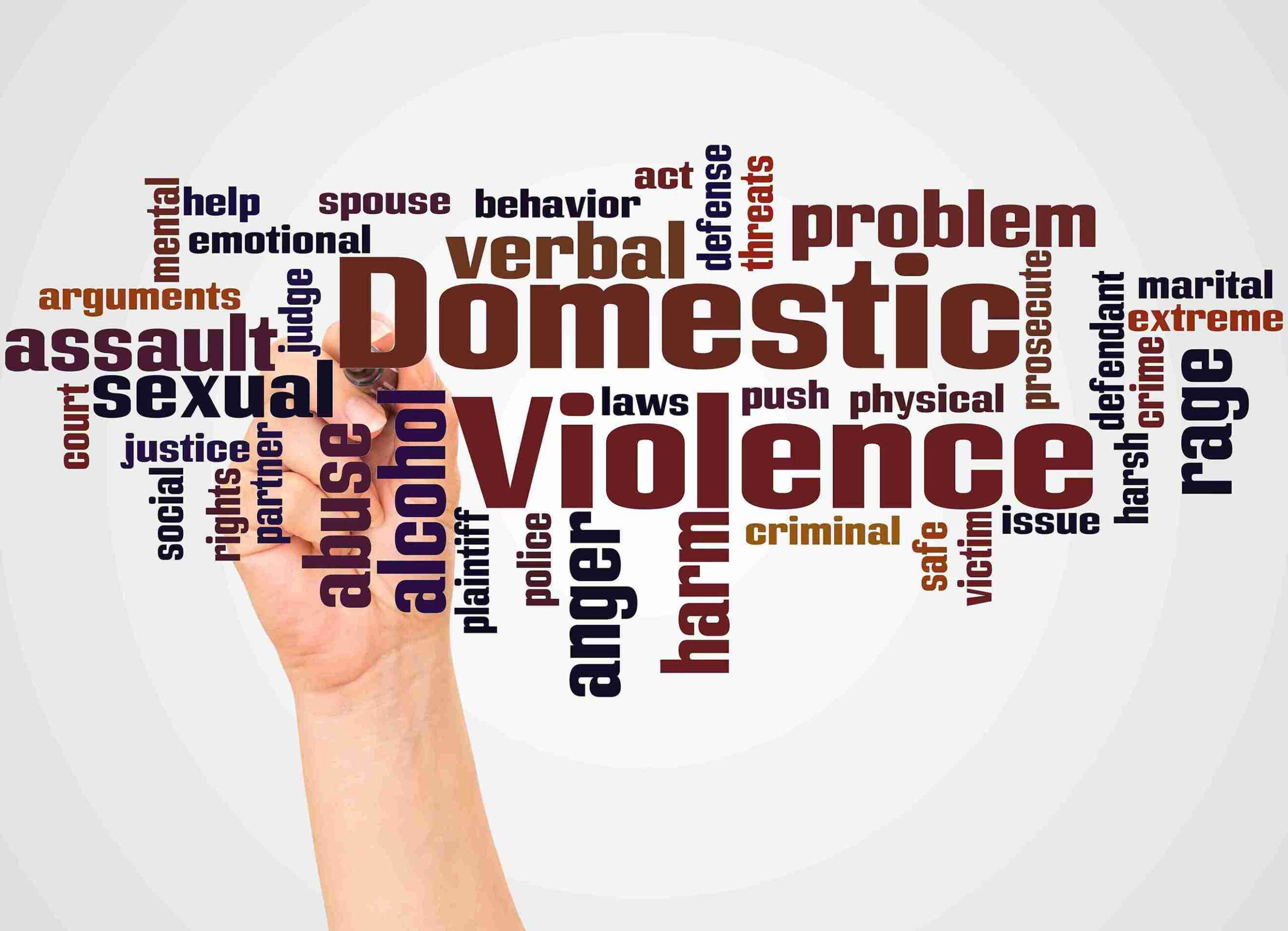 Word cloud depicting terms related to domestic violence, highlighting key issues and themes in a visually impactful way.