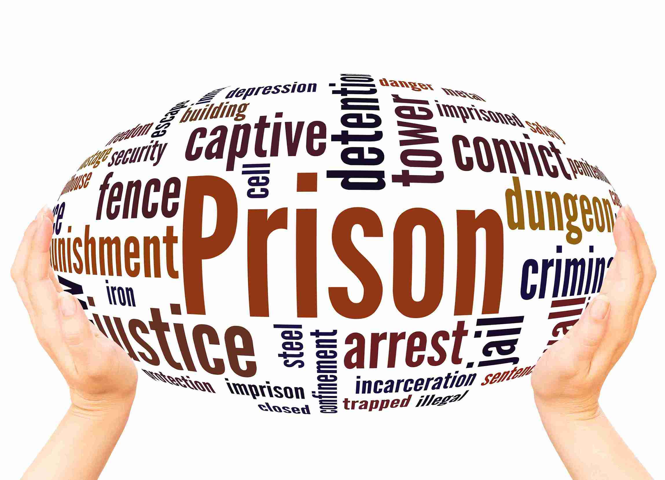 Word cloud featuring terms related to prison, highlighting concepts of immigration bail and detention.